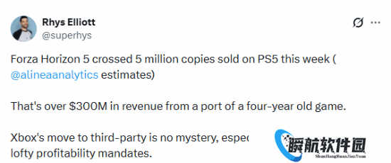 《地平线5》在PS5狂卖500万份！《地平线6》也会上