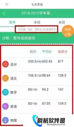 七天网络阅卷系统