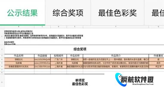 摄影比赛第一名疑为AI合成 主办方取消冠军作品
