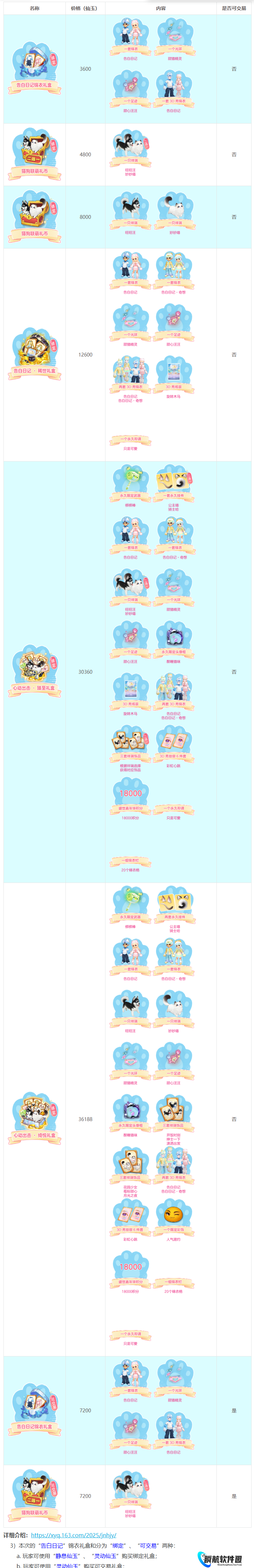 梦幻西游畅玩服12月30日维护：嘉年华锦衣祥瑞来袭，新增珍兽元道具