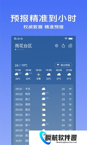 vivo天气预报