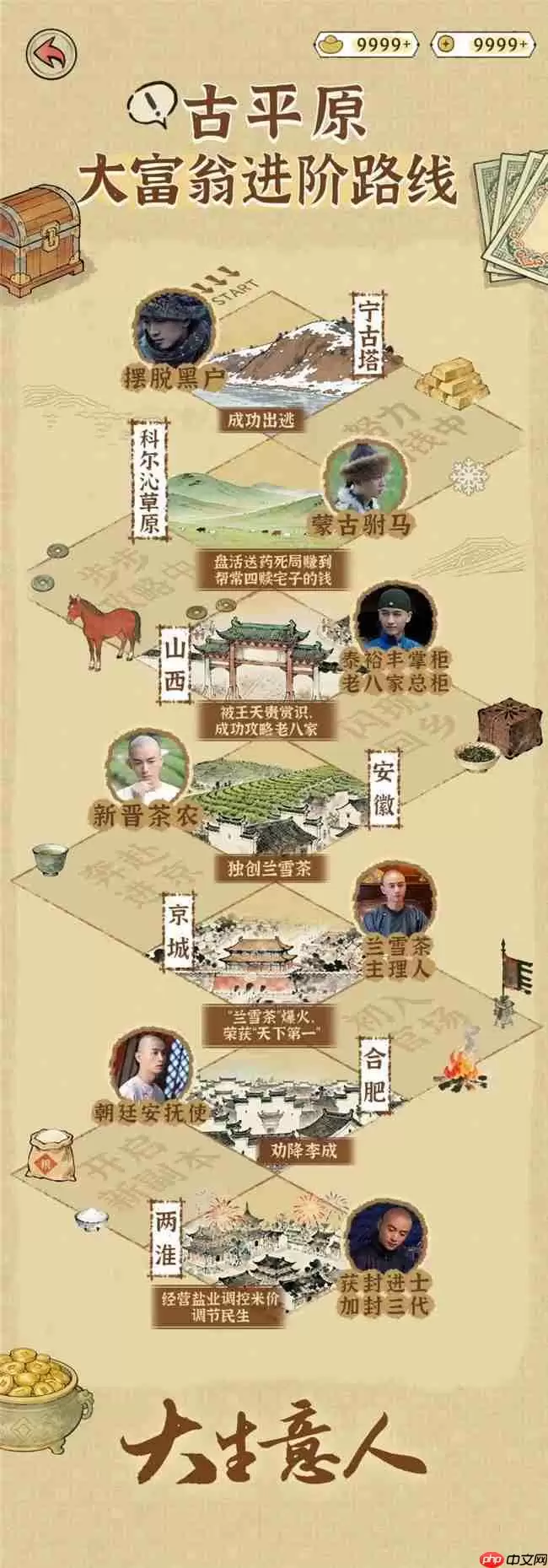 爱奇艺《大生意人》强势收官，一部剧点亮N座城