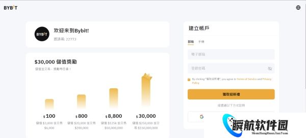 bybit交易所中文版开户注册