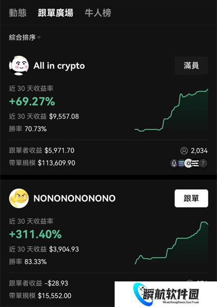 oe交易所官方版合约跟单