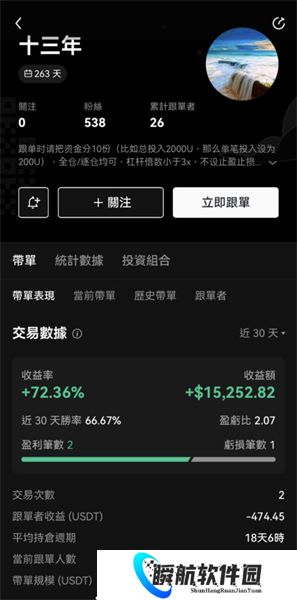 oe交易所官方版合约跟单
