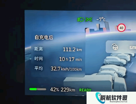 车主称Smart续航大缩水 官宣740公里实际只有200多