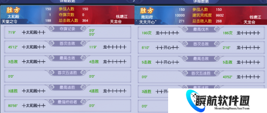 梦幻西游年度第五帮派天龙会专访：“金”岗交棒，“吉”继领航