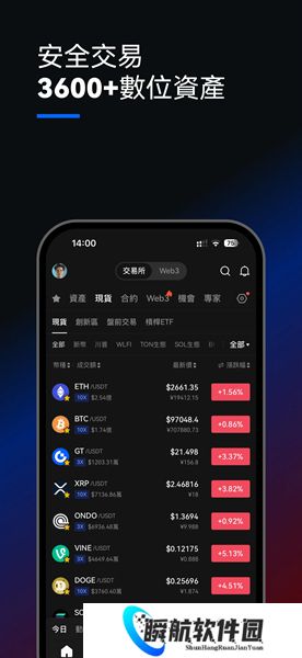 gate.io官网最新版