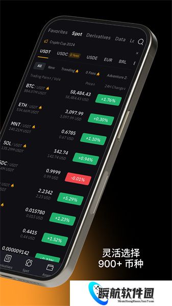 bybit交易所官网版