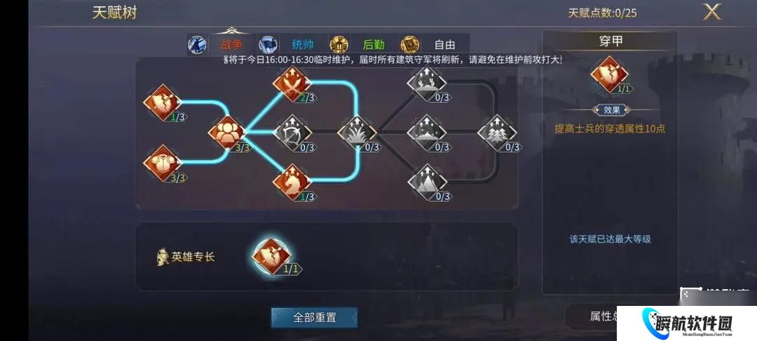 英雄之城3高段位天赋加点攻略