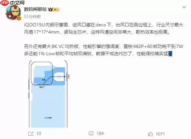iQOO 15 Ultra内部示意图曝光，搭行业最大风扇+451万分跑分
