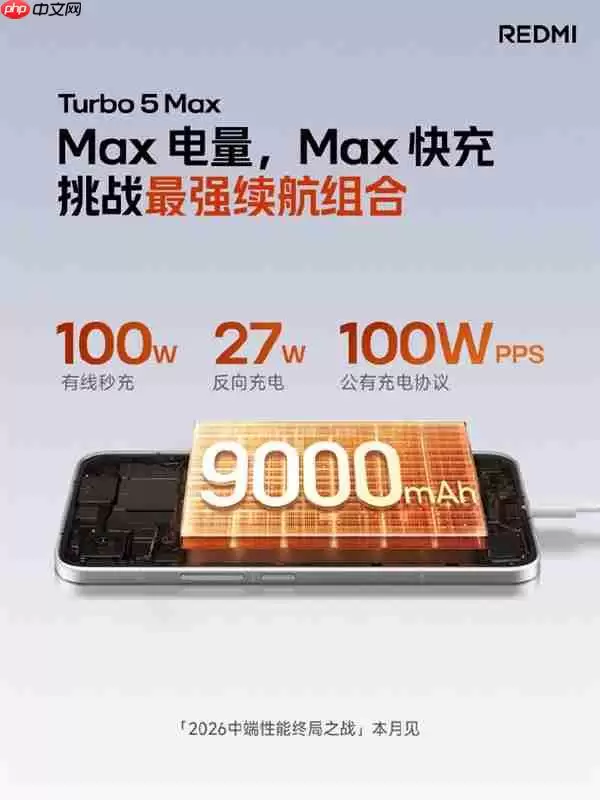 同档罕见！REDMI Turbo 5 Max支持100W快充+27W反充 秒变充电宝