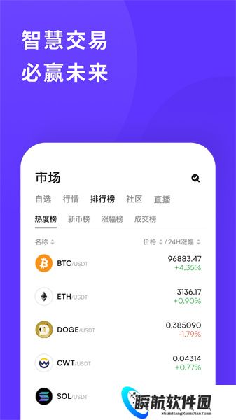 币赢交易所app最新版