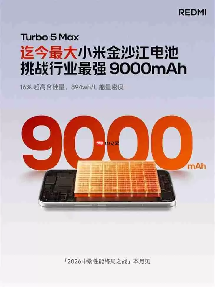 9000mAh容量！REDMI Turbo 5 Max搭载小米最大电池