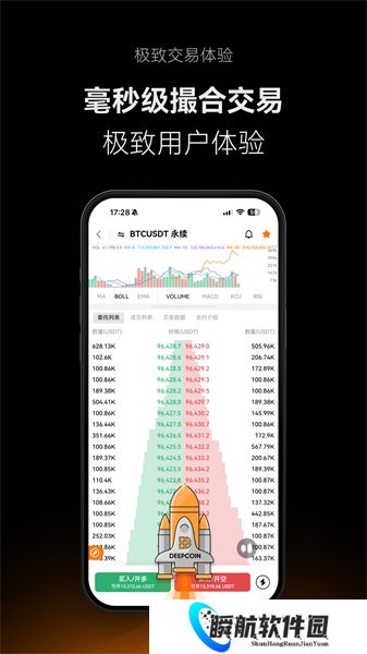 deepcoin官网最新版
