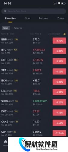 蓝贝壳交易所官方版