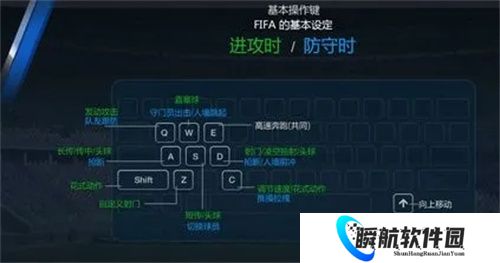 Gamekeyboard