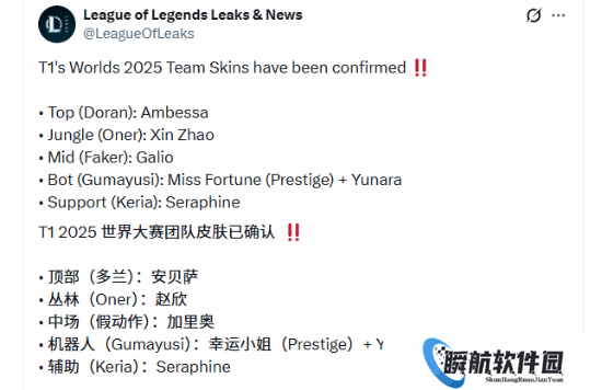 曝T1冠军皮肤阵容！Faker的选择玩家期待八年？