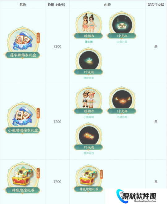 梦幻西游2026年4月28日定期维护公告：敦煌联动礼盒发售