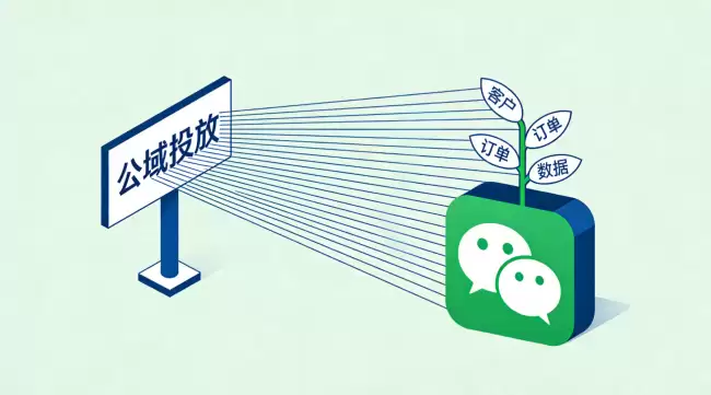 从流量到留量：如何让私域成为企业的长效增长引擎