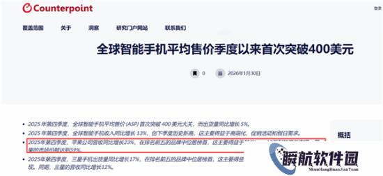 4个安卓不敌1个苹果！iPhone均价历史首破7000元：国产小米OV为啥死活追不上
