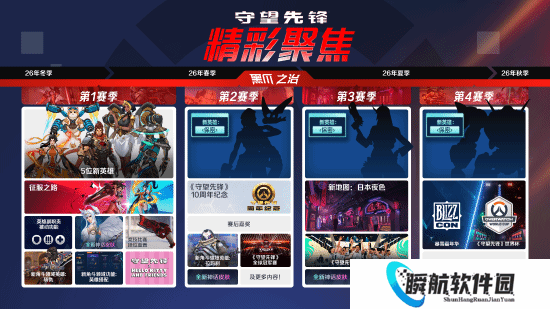 一口气官宣5位新英雄！《守望先锋》改名回归！