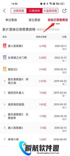 猫眼专业版实时票房