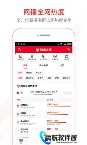 猫眼专业版实时票房