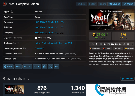 《仁王3》首发爆了！Steam峰值人数破5万 升至多半好评