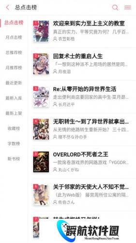 哔哩哔哩轻小说