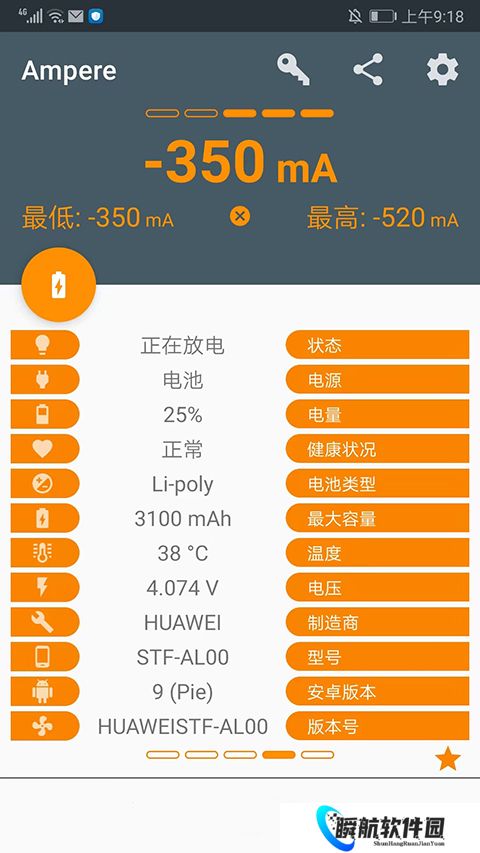ampere安卓版