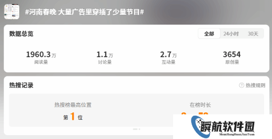 广告里竟插播春晚?河南春晚因广告太多登上热搜!