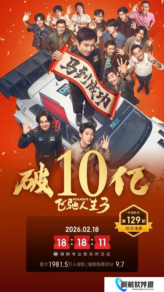 一骑绝尘！《飞驰人生3》总票房破10亿 豆瓣7.6分