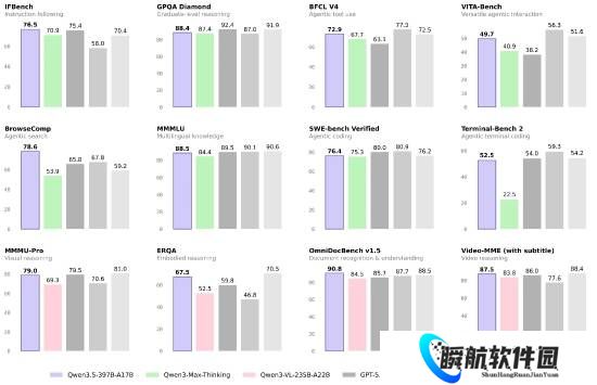 阿里除夕夜甩出王炸！千问Qwen3.5重磅发布 登顶全球最强开源模型