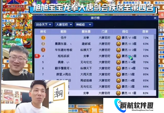 风少斥资百亿梦幻币疯狂提升，旭旭宝宝仅排第四名？