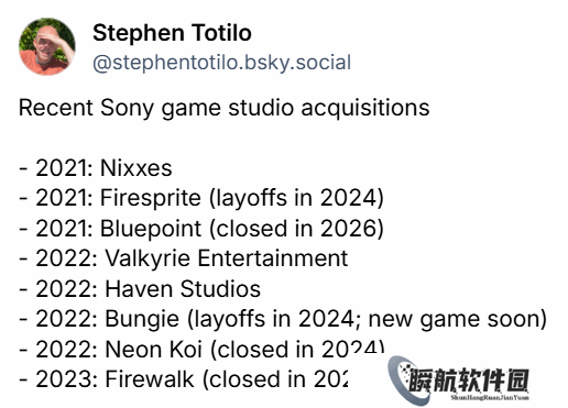 近年来索尼收购的8家工作室中 只有3家安然无恙！