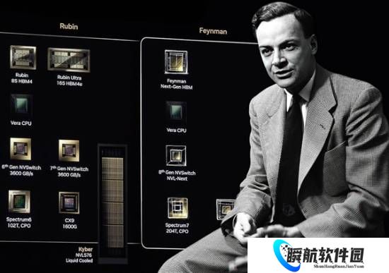 英伟达官宣全球首款1.6nm芯片!老黄说产品前所未见