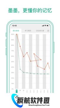 墨墨背单词2025最新版
