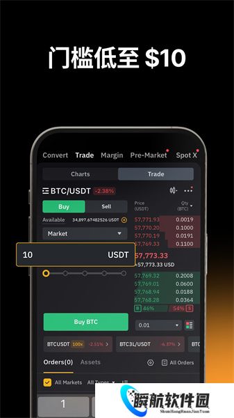 bybit官网中文版