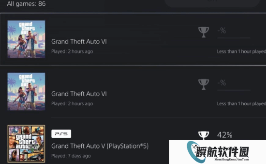 GTA6还没发售PS玩家