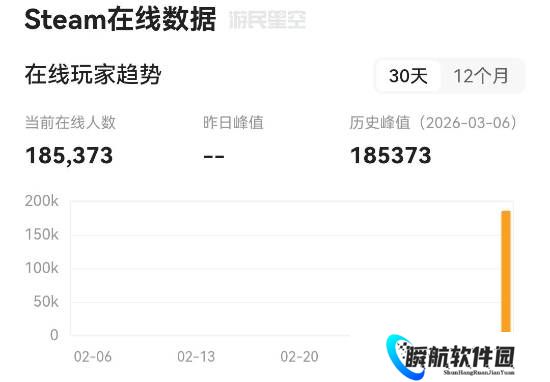 《杀戮尖塔2》回应