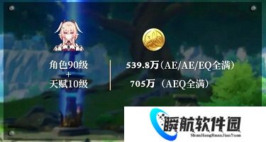 原神莉奈娅突破材料一览