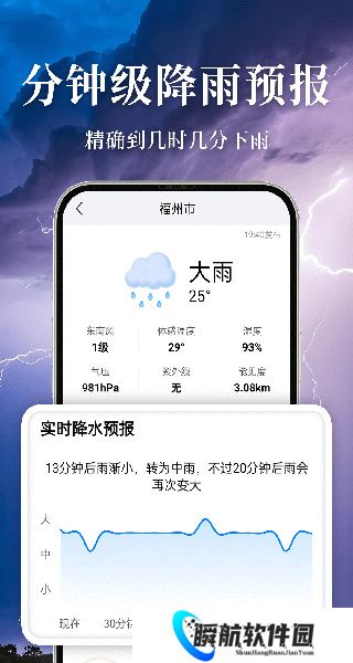 准雨天气预报免费最新版