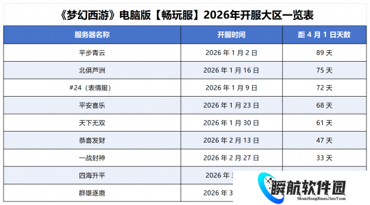 3分钟了解梦幻西游【畅玩服】子女系统，助你养出给力娃