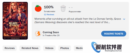 恐怖惊悚喜剧神作来了！烂番茄100%开局 媒体狂赞