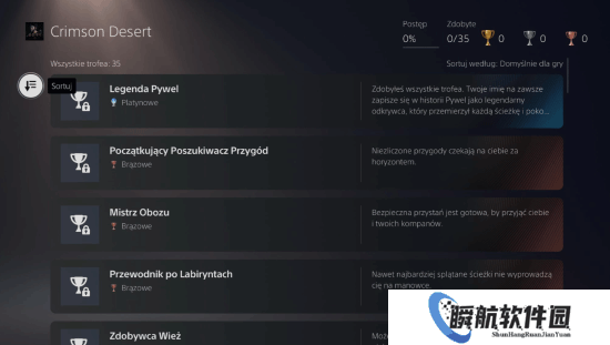 《红色沙漠》奖杯内容全部泄露！要探索每一个角落？