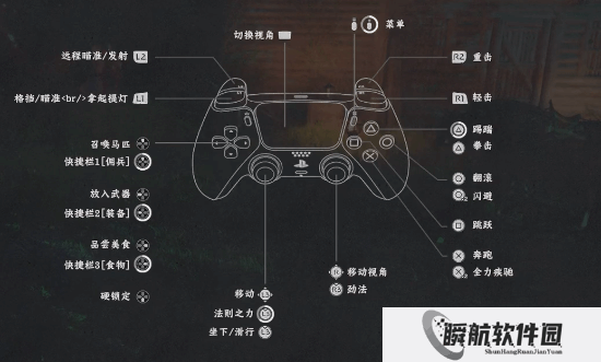 《红色沙漠》按键太