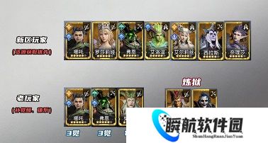 潮汐守望者权游联动池抽卡攻略