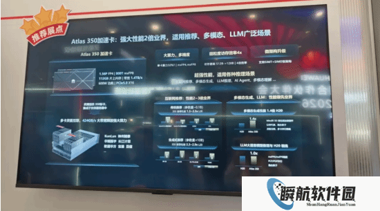 昇腾950PR加持！华为重磅发布新一代算力加速卡 性能近3倍于H20、支持FP4