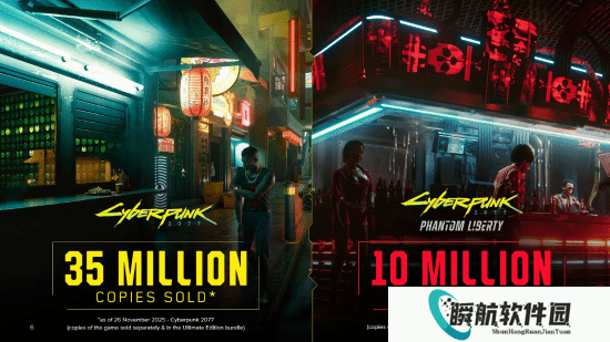 CDPR官宣《赛博朋克2077》销量3500万份 DLC